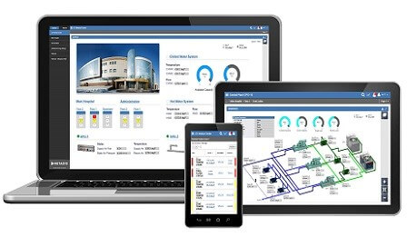 View of screens on laptop, tablet and mobile devices